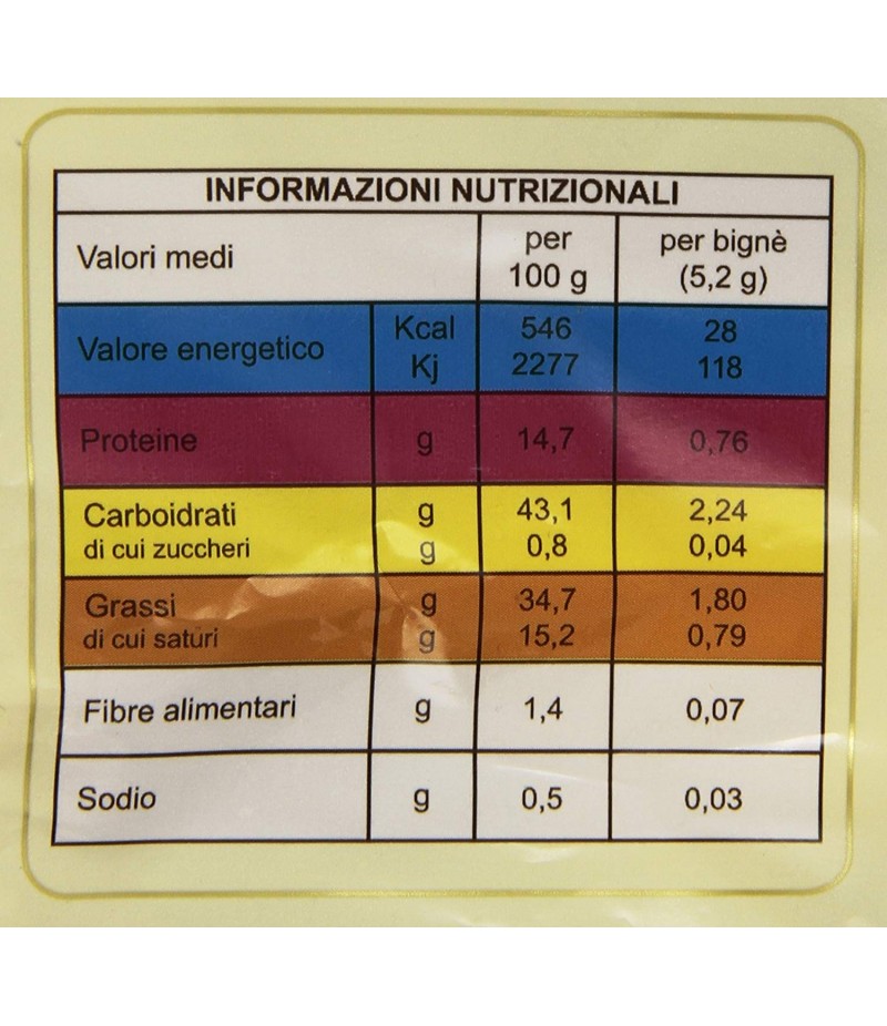 Cabrioni Bignè da Riempire - 200 gr 